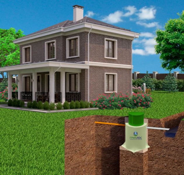 Станция биологической очистки Гринлос Аэро 10 Лонг