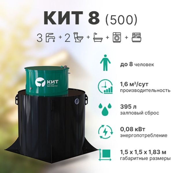 Станция биологической очистки Кит - 8