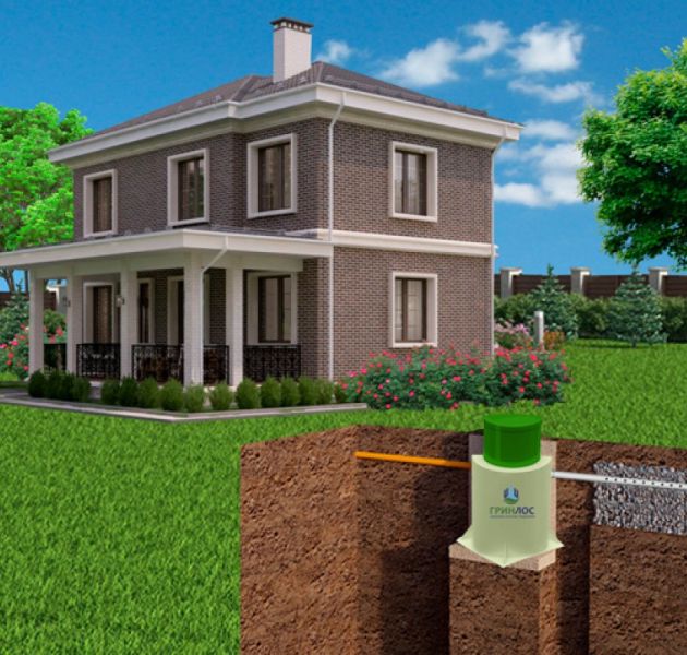 Станция биологической очистки Гринлос Аэро 15 Лонг