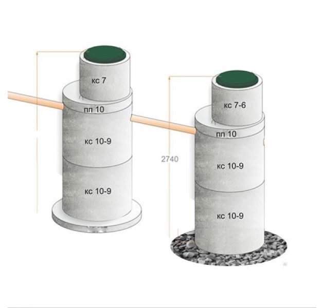 Ж\Б септик на базе метровых колец