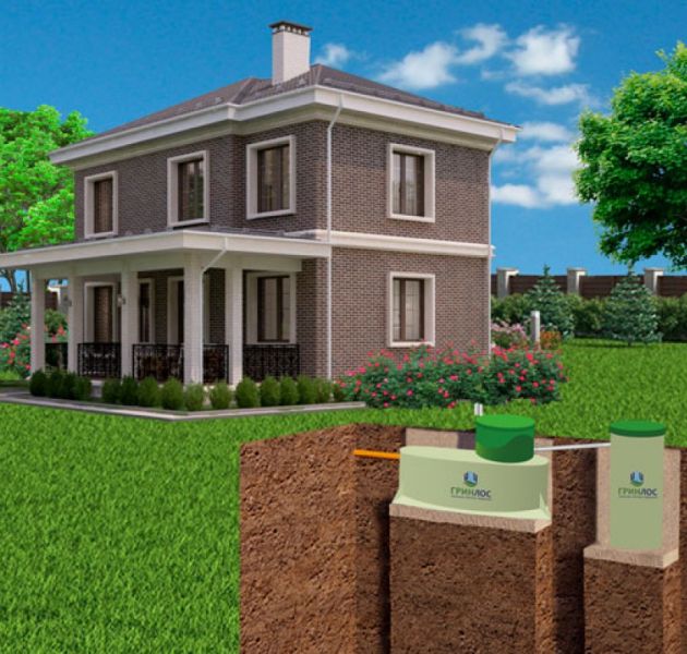 Станция биологической очистки Гринлос Аква 8 ПР низкий корпус