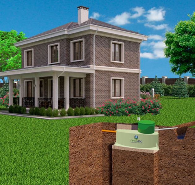 Станция биологической очистки Гринлос Аква 8 ПР низкий корпус