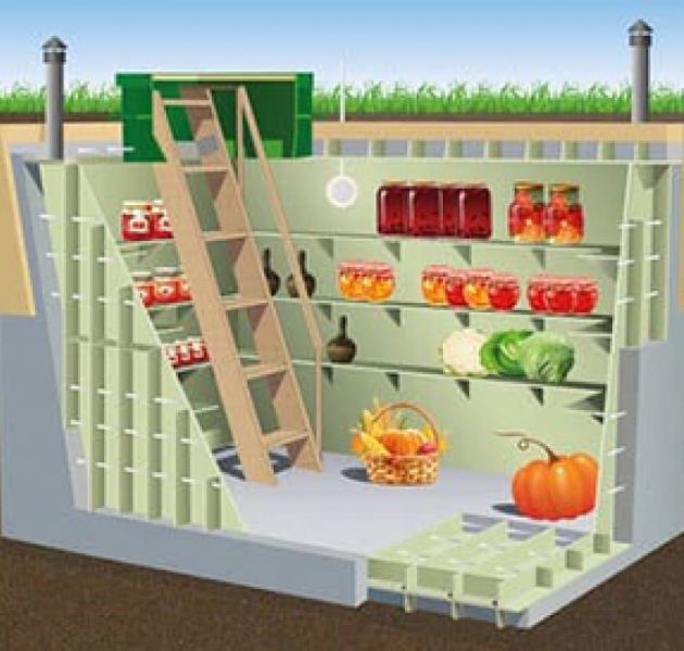 ГРИНЛОС Погреб 2500*2400*2400