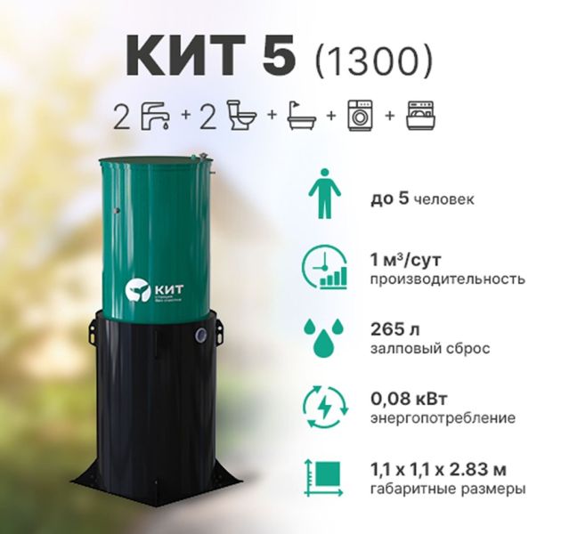 Станция биологической очистки Кит - 5