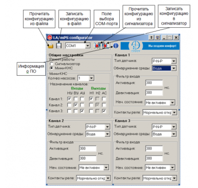 Программное обеспечение для конфигурации сигнализаторов уровня