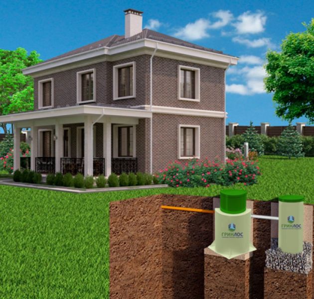 Станция биологической очистки Гринлос Аэро 3