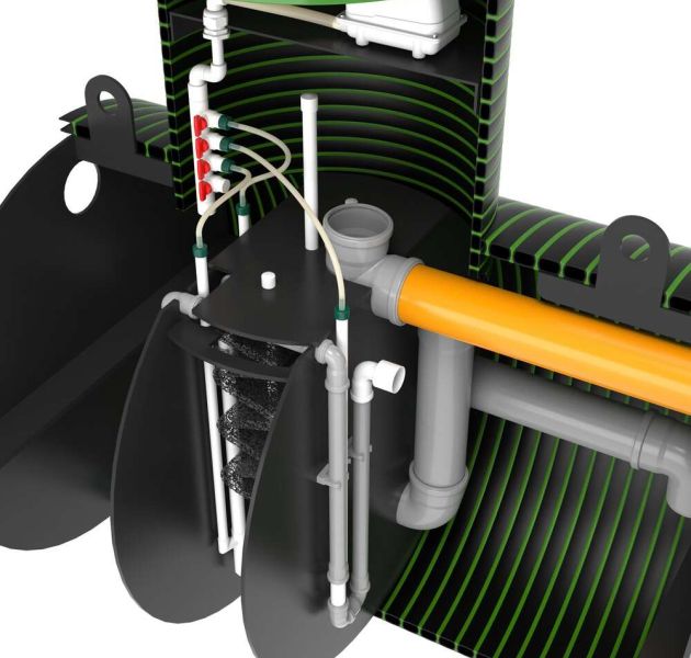 Станция биологической очистки KANN ECO 3