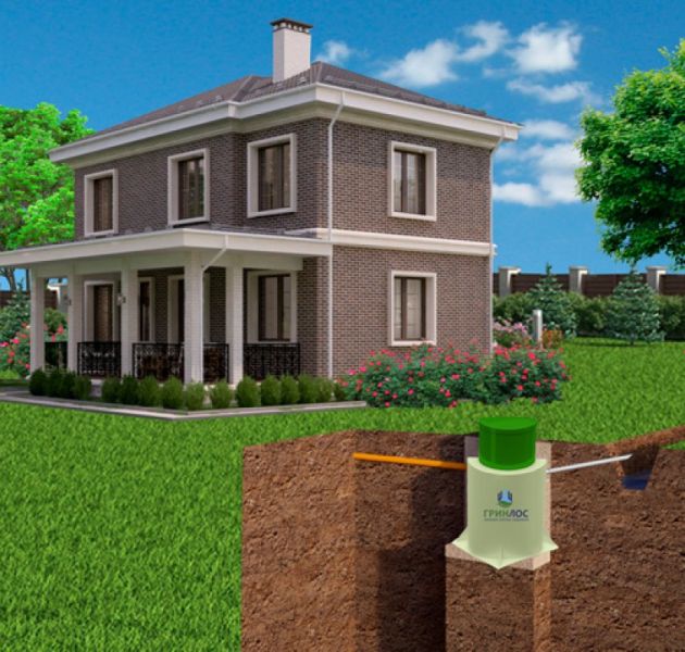 Станция биологической очистки Гринлос Аэро 5 ПР Миди