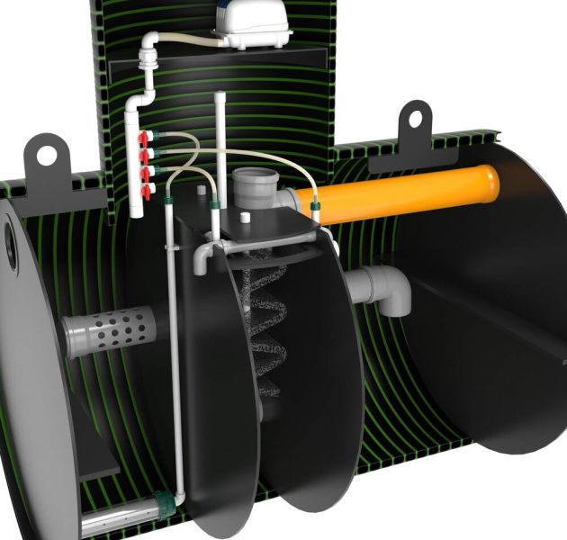 Станция биологической очистки KANN ECO 3