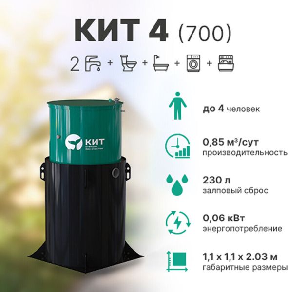 Станция биологической очистки Кит - 4